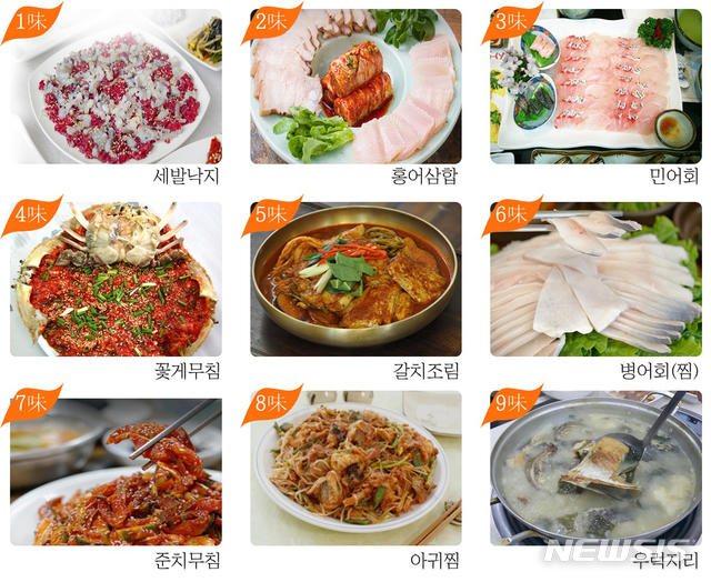 목포시, k-푸드의 원류 '남도음식' 세계화에 도전한다