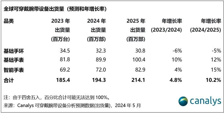 亚星游戏官网-yaxin222