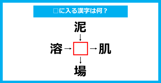 【漢字穴埋めクイズ】□に入る漢字は何？（第1983問）