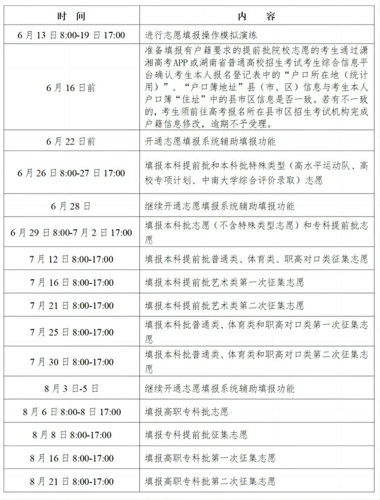 汇总！2024各地高考志愿填报时间来了