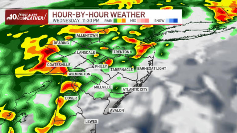 First Alert Expected Damaging Winds Intense Storms In The Afternoon On Wednesday 8727