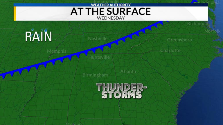 The Threat Of Strong Storms Returns Wednesday 4009