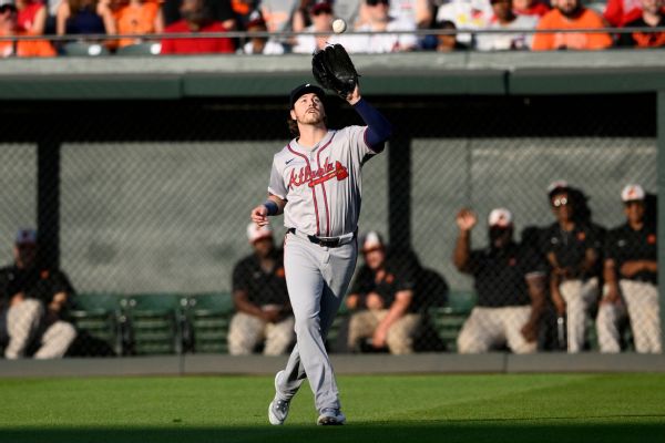 Bacterial Infection Lands Braves RF Brian Anderson On Injured List