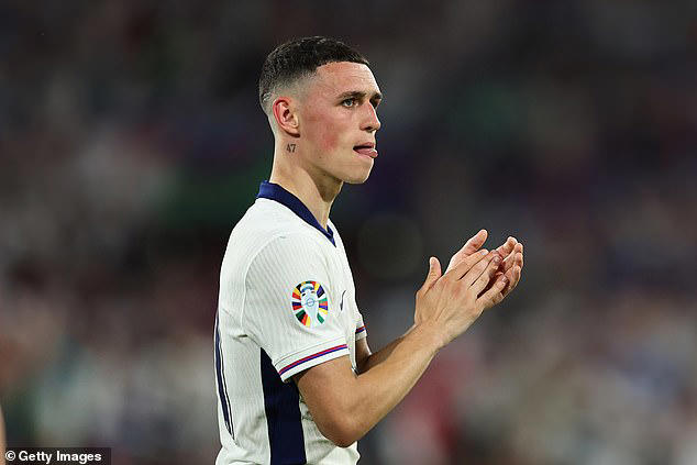 england's cause for concern: jude bellingham did not have a single shot or create a chance in dire draw with slovenia... while bukayo saka and phil foden completed just one dribble between them