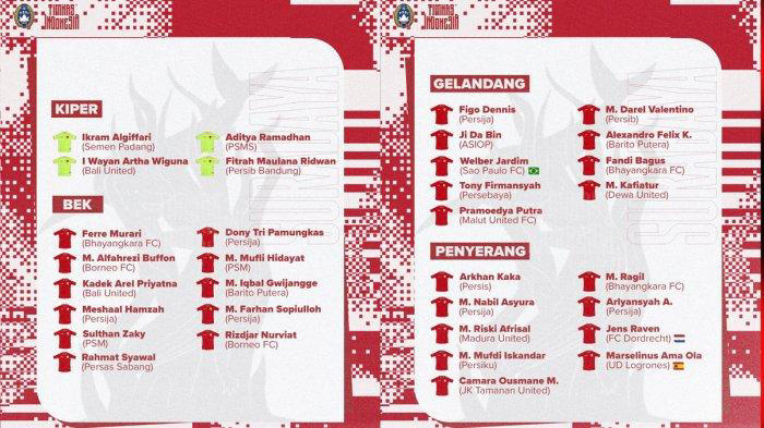jadwal siaran langsung timnas u-19 indonesia di ajang piala aff u-19 2024,intip daftar 33 pemain tc
