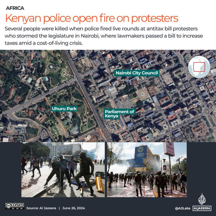 kenya protests simmer after deadly week of demonstrations