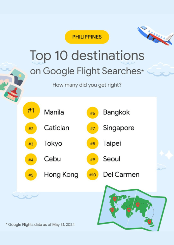 wanderlust alert: manila, tokyo, bangkok, and more included in the top 10 destinations for pinoy travelers