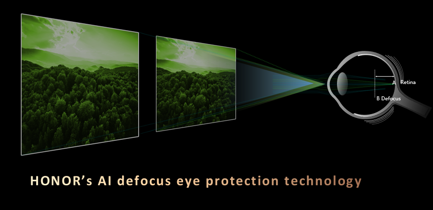 honor unveils industry’s first ai defocus eye protection and ai deepfake detection