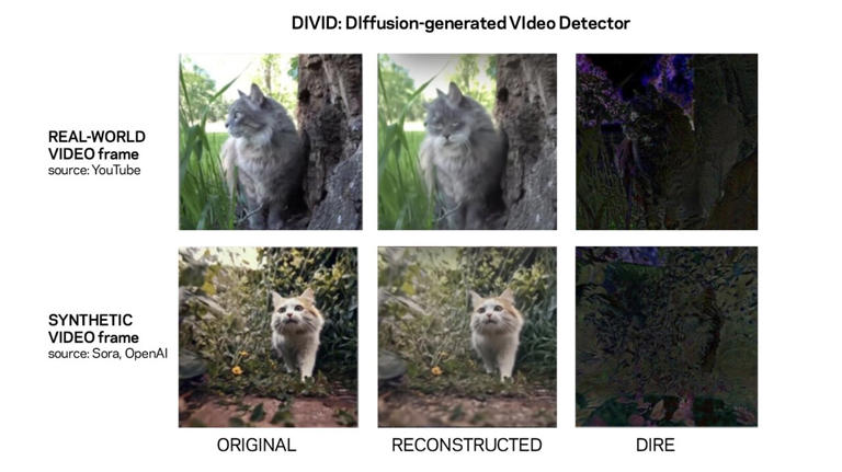 New tool detects AI-generated videos with 93.7% accuracy