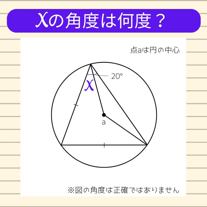 【角度当てクイズ vol.883】xの角度は何度？
