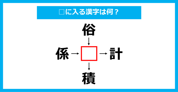 【漢字穴埋めクイズ】□に入る漢字は何？（第1993問）