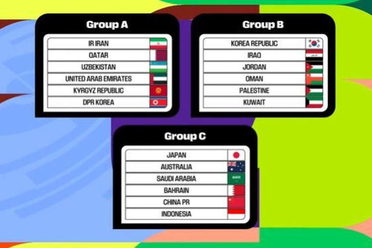 kualifikasi piala dunia 2026 - tak remehkan timnas indonesia, pelatih china akui tak ada tim lemah