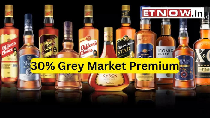 allied blenders and distillers ipo: 30% grey market premium | subscription last date today