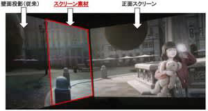 １０９シネマズ広島、7/12より “最新スペック版” 「screenx」導入。プレオープン特別上映も実施