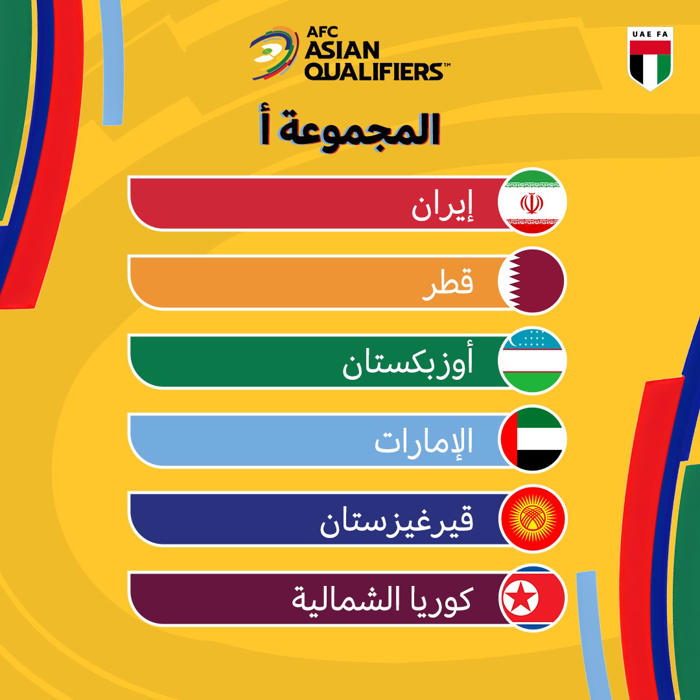uae national football team placed in group a for asian 2026 world cup qualifiers
