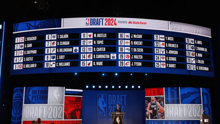 who the knicks should draft in the second round tonight