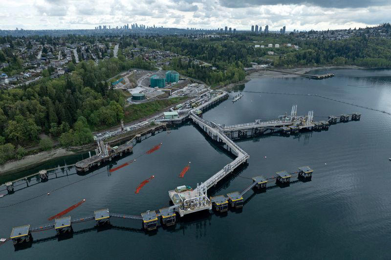 canada's trans mountain bets on last-minute oil shippers on high-cost pipeline