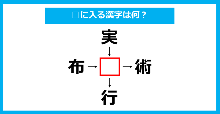 【漢字穴埋めクイズ】□に入る漢字は何？（第1942問）