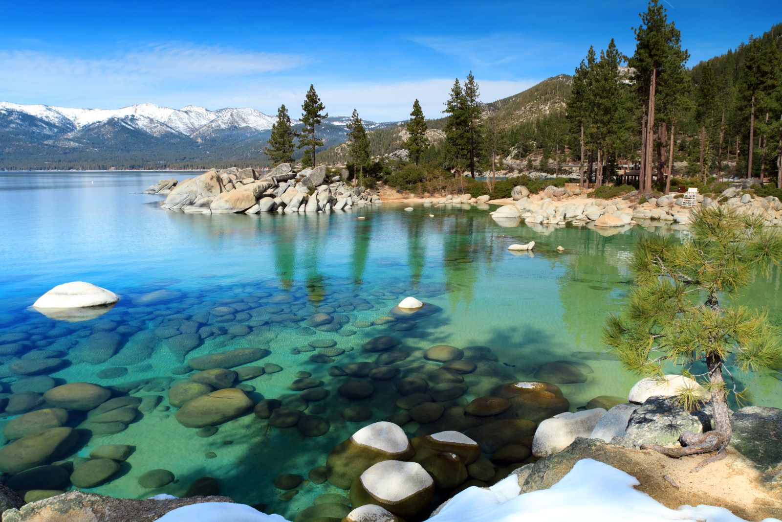 Image credit: Shutterstock / topseller <p>Recommended by a family member, Lake Tahoe is known for its clear waters and beautiful landscapes. It’s a great spot for water sports and hiking. Budget Tip: Visit during the shoulder seasons in late spring or early fall for the best deals on accommodations.</p>