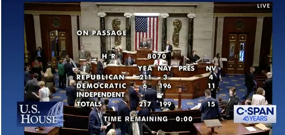 House Passes Annual $895B Pentagon Policy Bill