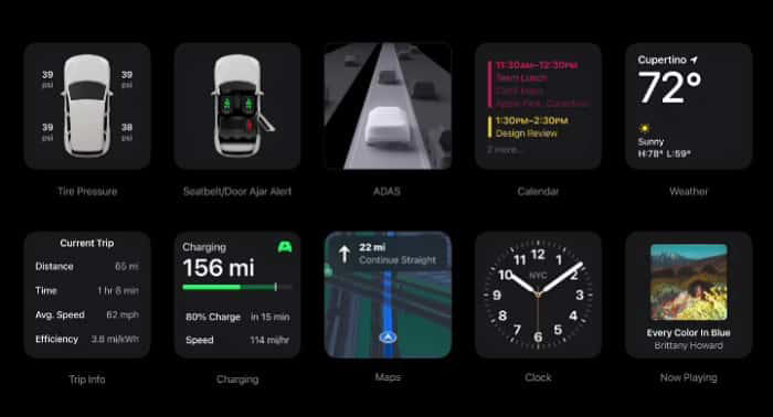 az apple carplay új generációja ígéri, hogy forradalmasítja az autók integrációját és testreszabását