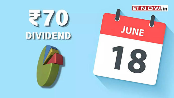 rs 70 dividend by hdfc bank-backed company; record date on june 18
