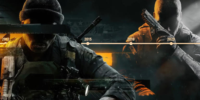 Where Does Call of Duty: Black Ops 6 Fit on the Timeline