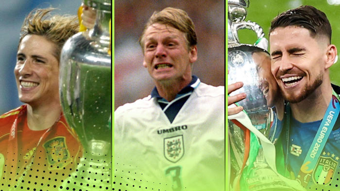 where are they now? the 10 youngest players to feature in a euros match