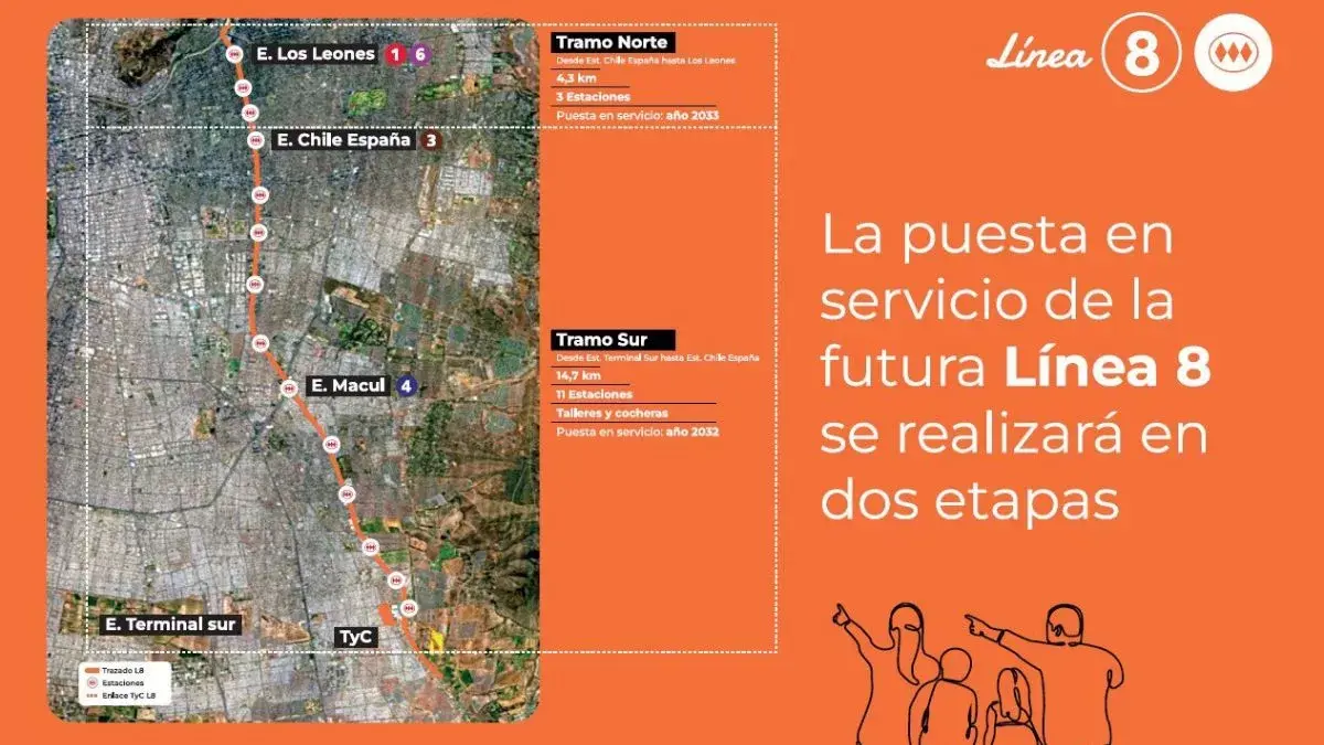 línea 8 del metro de santiago: estas serán las increíbles ventajas que varios chilenos podrán aprovechar