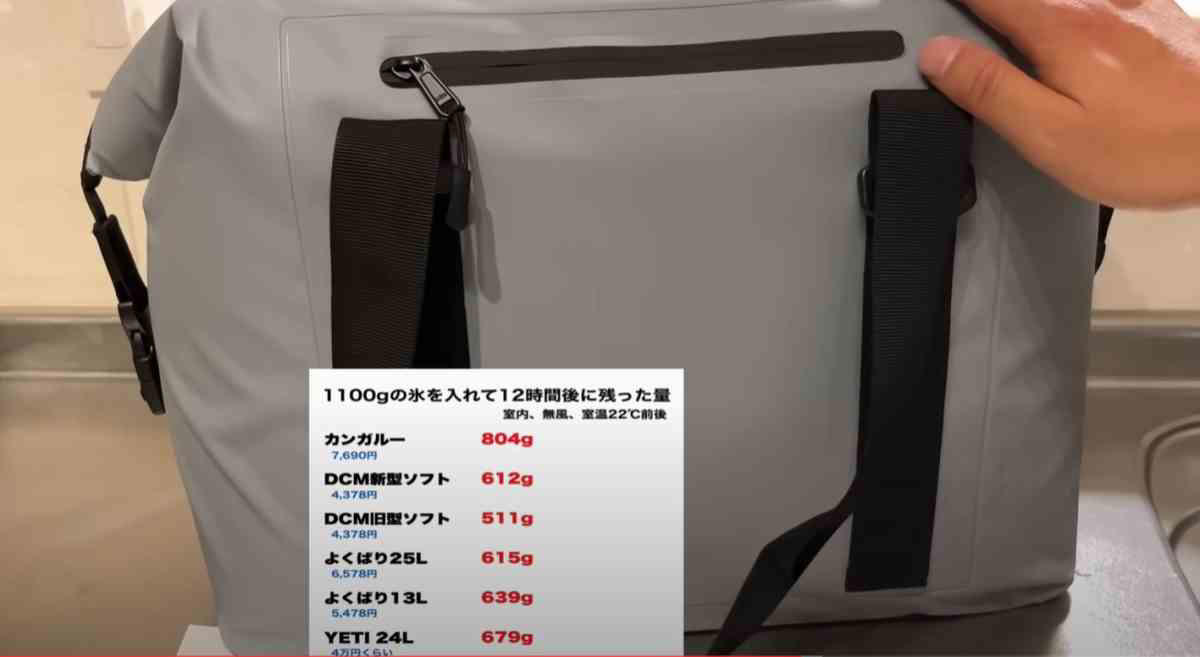 amazon, dcm「保冷力の高い2wayクーラーバッグ」の保冷力を「よくばりクーラー」と比較検証！買えない人続出の人気商品