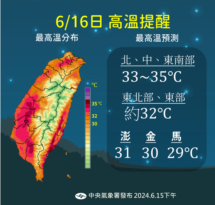 台北體感飆41度 全台一片紅！午後大雨地區曝