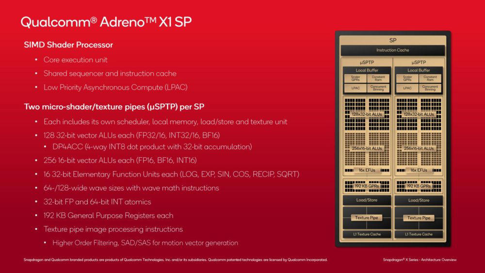 microsoft, windows, microsoft, tajna broń qualcomma, która ma zmienić świat urządzeń komputerowych. snapdragon x już bez tajemnic