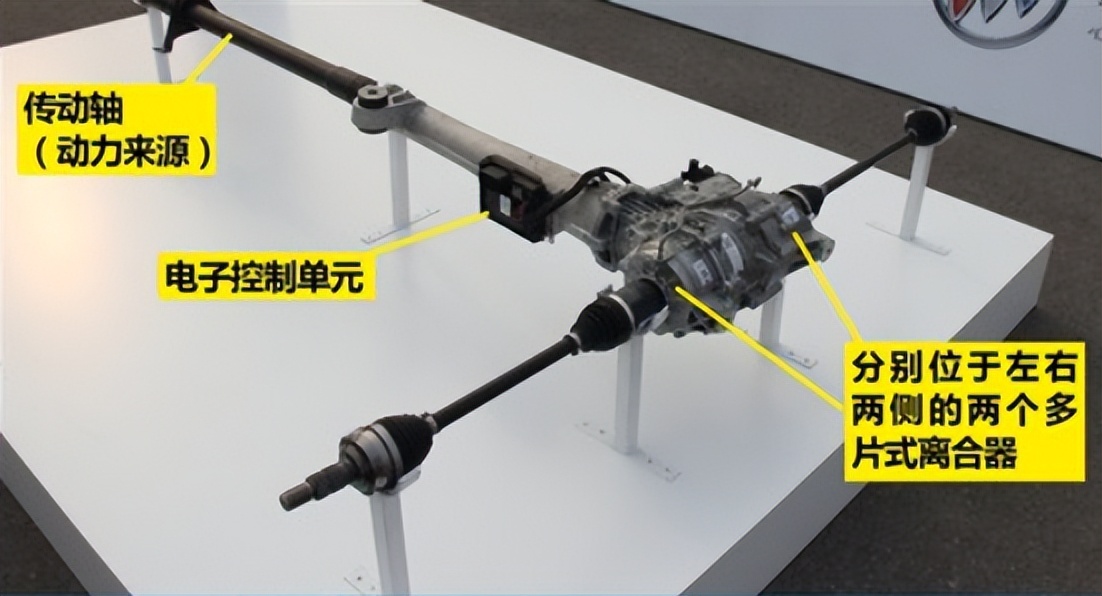 解析凯迪拉克XT6四驱系统和福特探险者托森差速器的区别