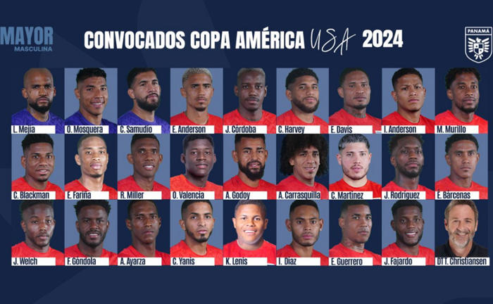 calendario de partidos de la selección de panamá en la copa américa 2024