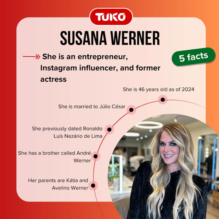 susana werner's bio: husband, children, parents, and siblings