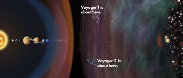 voyager 1 is back! legendary probe makes contact from interstellar space