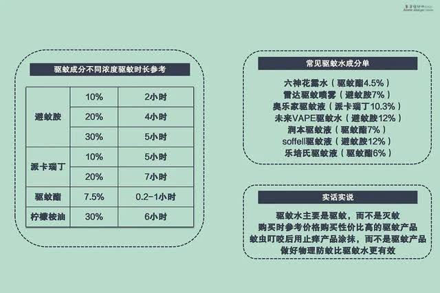 16个不花钱的生活小妙招，试过了就再也戒不掉，省钱又实用