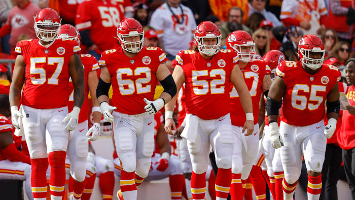 the chiefs’ offensive line outlook for 2024