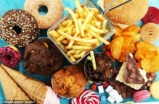 Surprising data shows US diet has gotten HEALTHIER over last 20 years