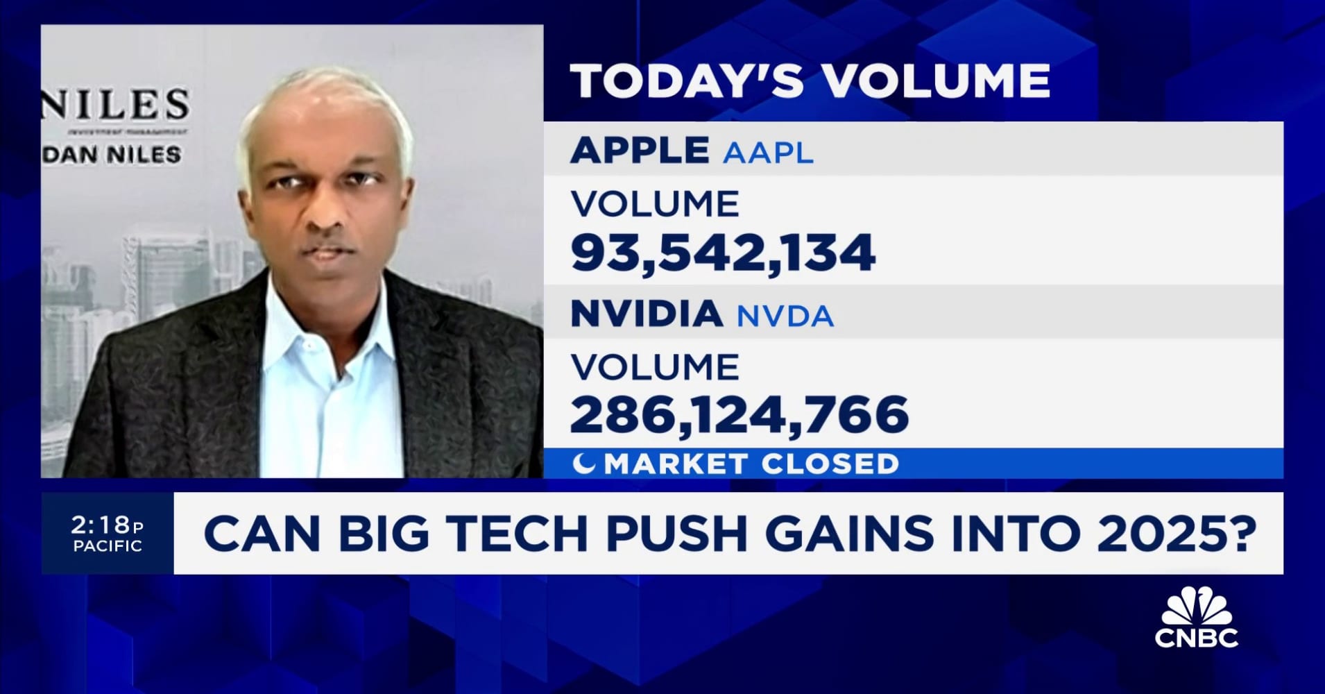 Dan Niles: Big Tech And AI Rally Will Broaden Heading Into Year-end