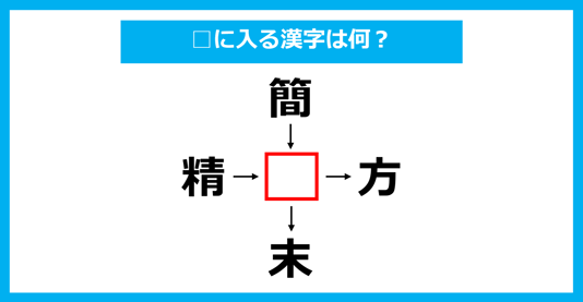 【漢字穴埋めクイズ】□に入る漢字は何？（第1951問）
