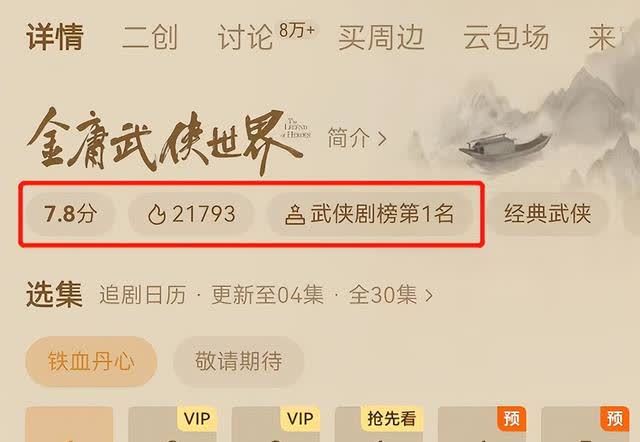 新《射雕英雄传》才播4集，评分高达7.8，高伟光这回淘到宝了