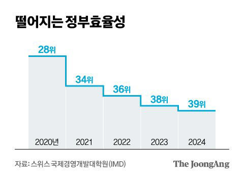 신재민 기자