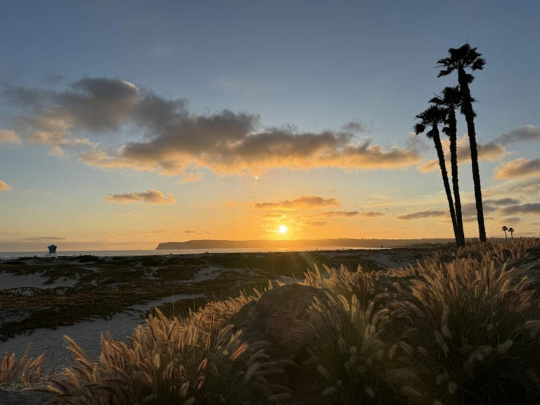 Sunset at Coronado Beach