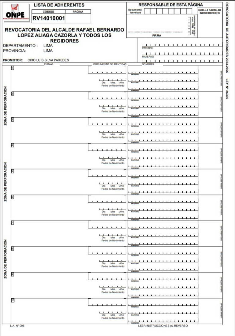 Revocatoria A Rafael López Aliaga ¿cuál Es El Número De Firmas