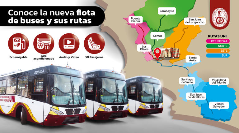 UNI renueva flota de buses y traslada a estudiantes a 10 distritos: rutas, horarios y quiénes acceden