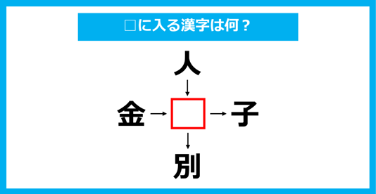 【漢字穴埋めクイズ】□に入る漢字は何？（第1962問）