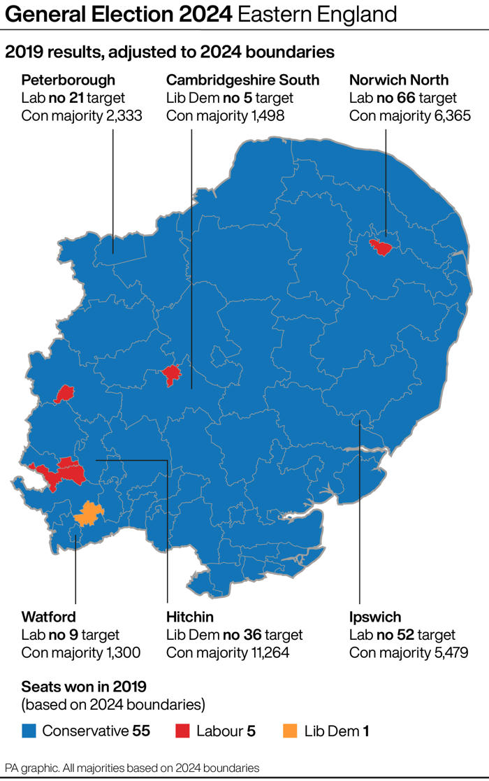 eastern england could deliver handful of election shocks