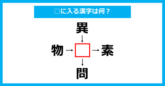 【漢字穴埋めクイズ】□に入る漢字は何？（第1963問）