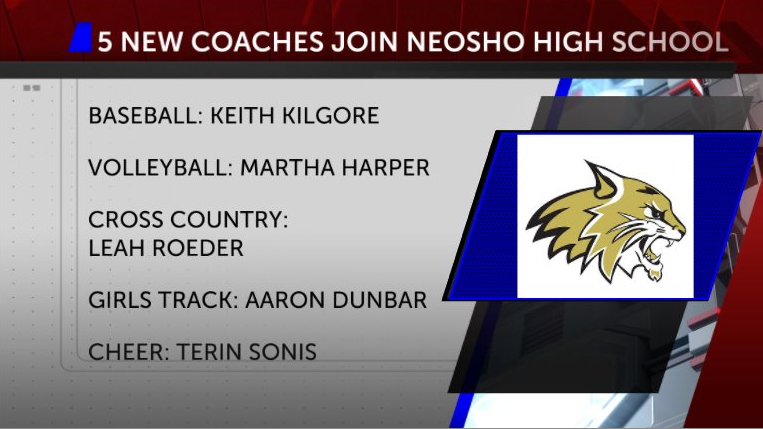 Five New Coaches Join Neosho High School for 2025 Season